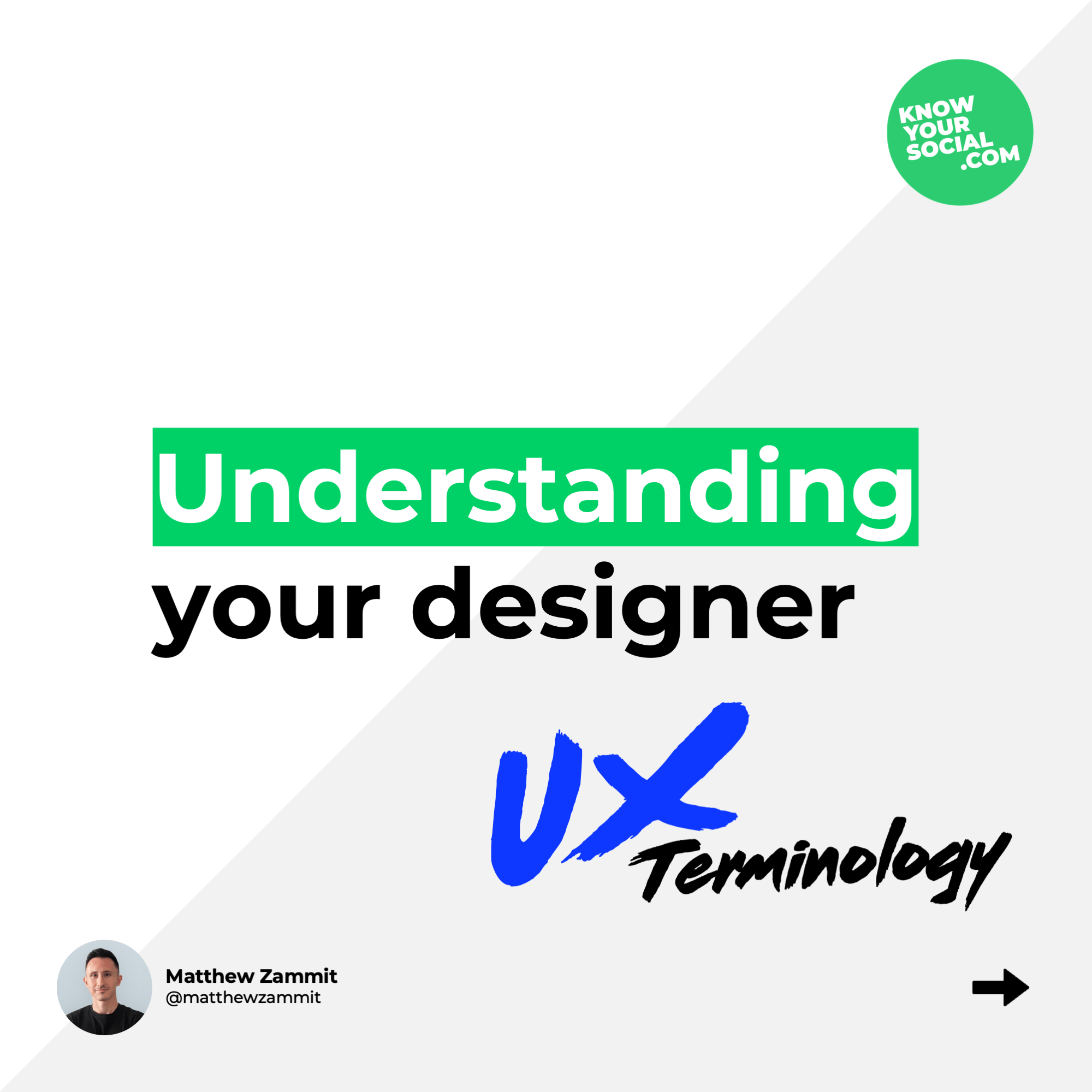 Understanding your web designer