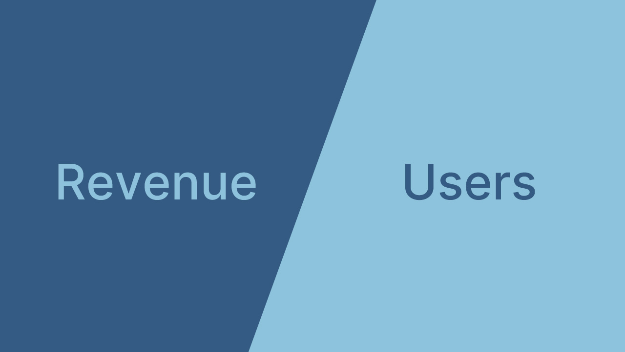 Revenue and Active Users